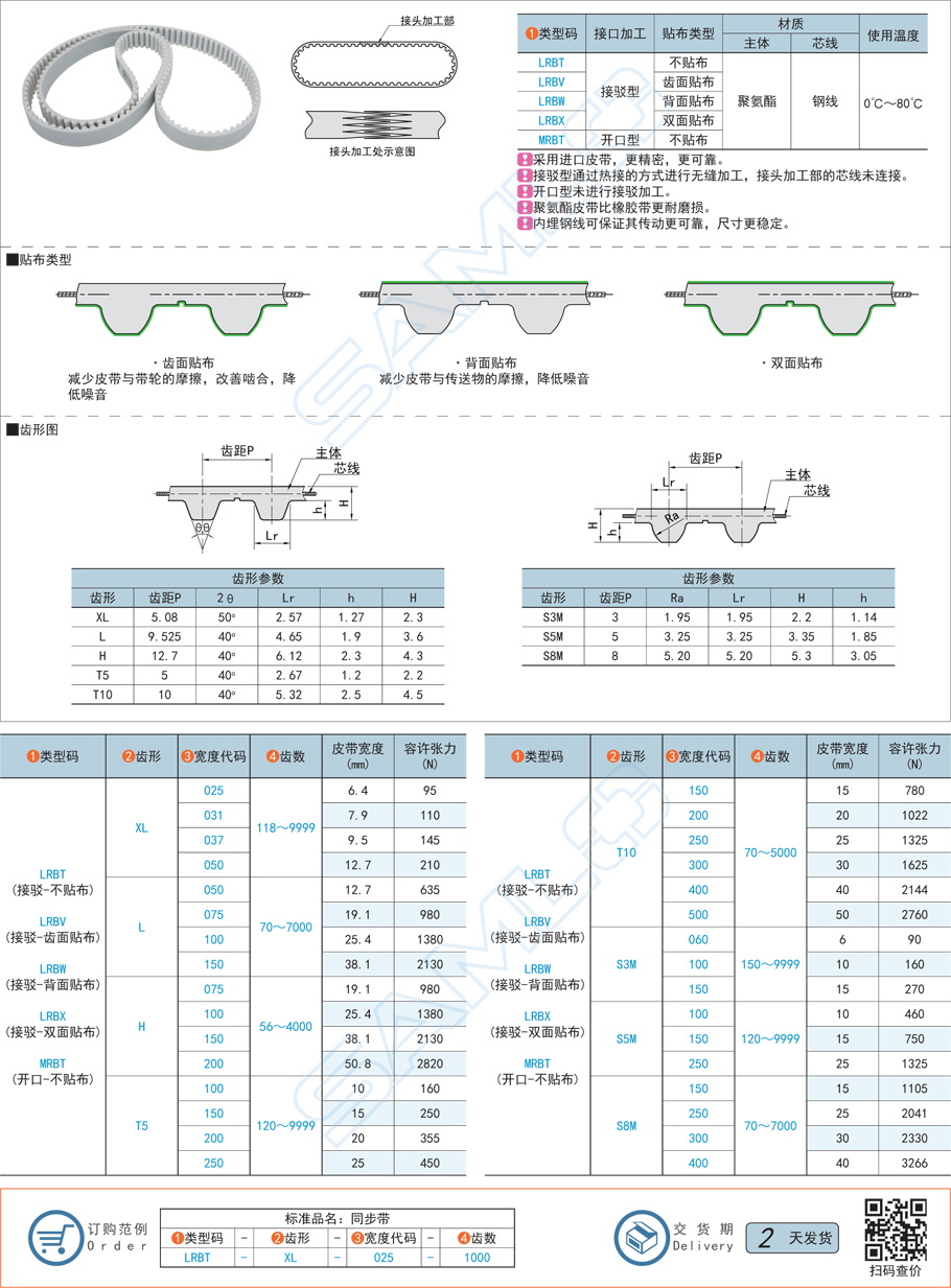 聚氨酯同步帶-長度指定型·精密型規(guī)格參數(shù)