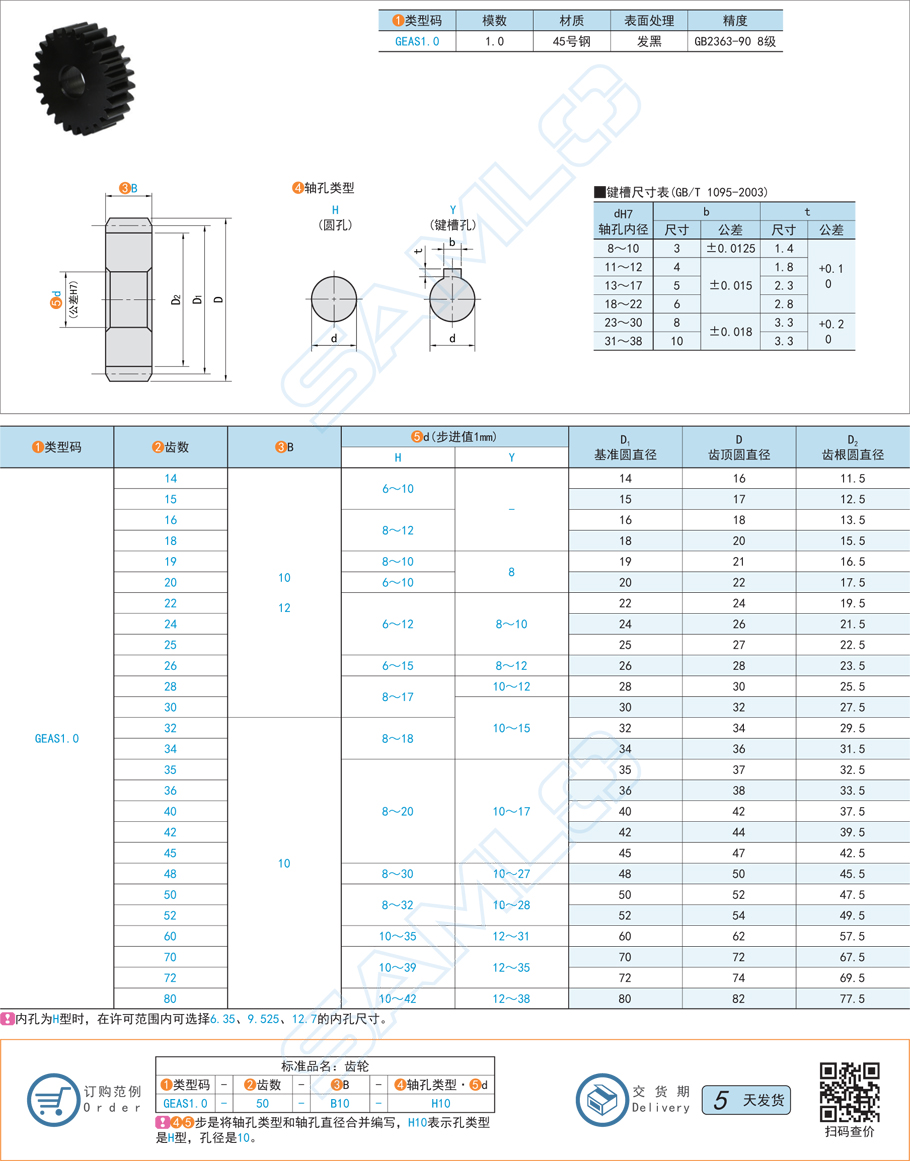 直齒輪-壓力角20°模數(shù)1.0規(guī)格參數(shù)