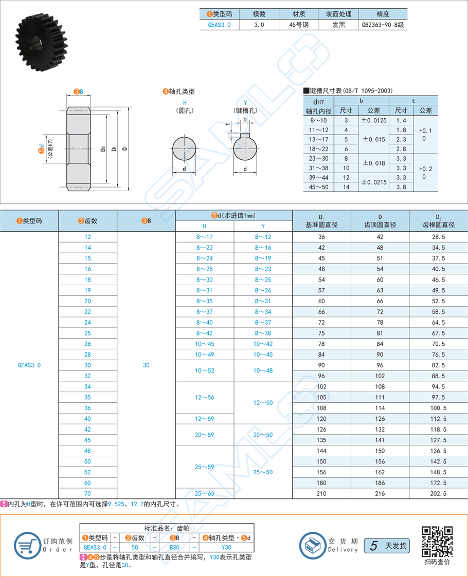 直齒輪模數(shù)與齒數(shù)的關(guān)系是什么