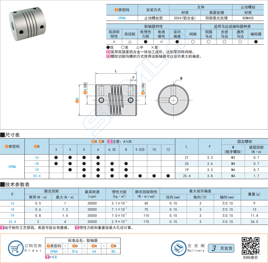 螺紋溝槽式聯(lián)軸器-止動螺絲型規(guī)格參數(shù)尺寸