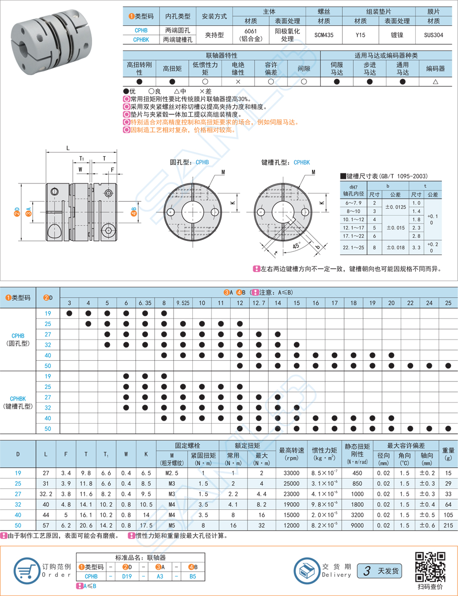 雙簧片式聯(lián)軸器在精密機(jī)床的應(yīng)用方案