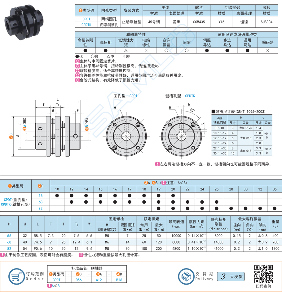 膜片聯(lián)軸器與簧片聯(lián)軸器有何不同