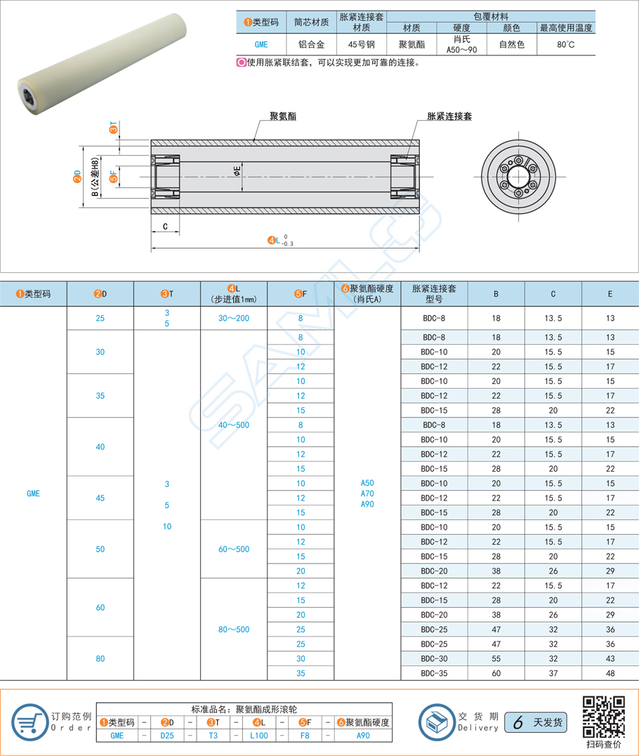 聚氨酯成形滾輪-包膠輥筒脹緊連接型規(guī)格參數(shù)尺寸材質(zhì)