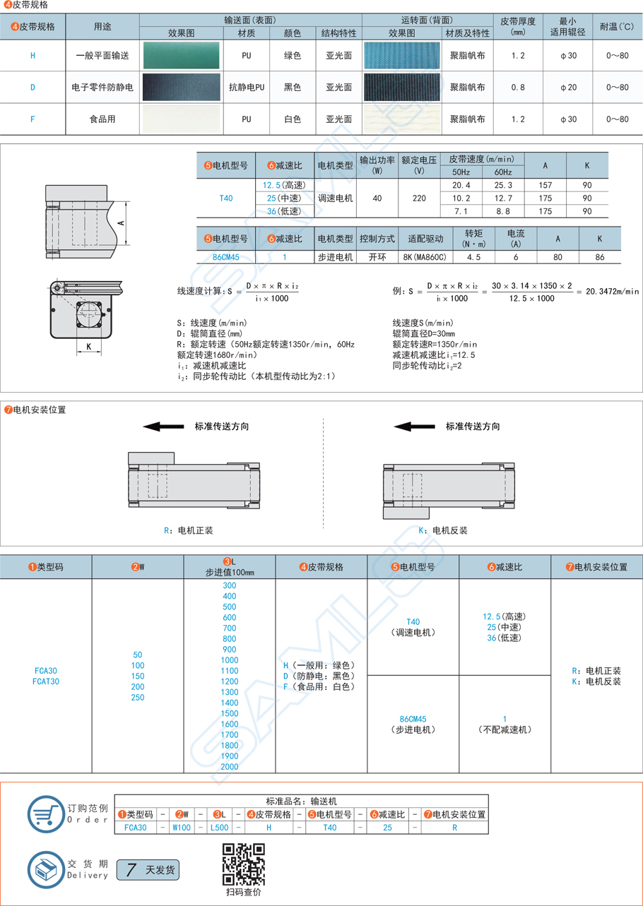 平皮帶輸送機(jī)-頭部驅(qū)動型號