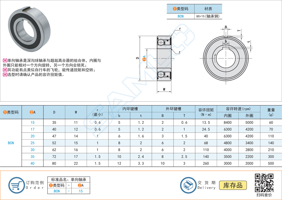 單向軸承BCN規(guī)格參數(shù)尺寸材質(zhì)