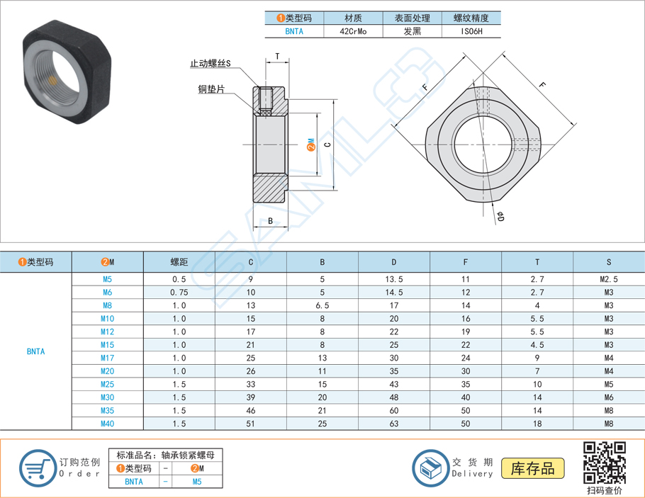 軸承鎖緊螺母的墊片材質(zhì)用哪種好