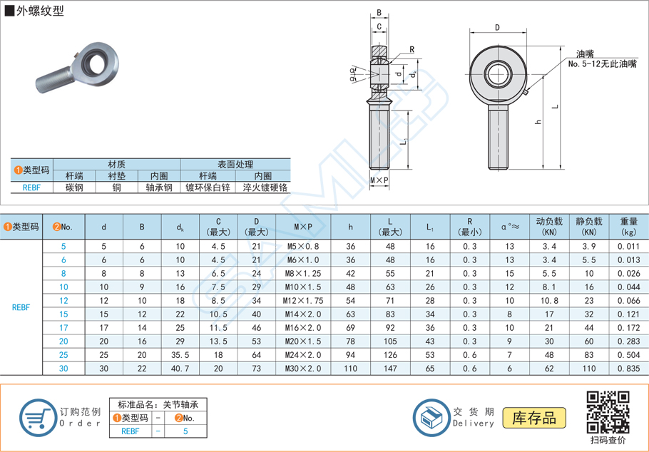 如何計(jì)算桿端軸承的預(yù)緊力