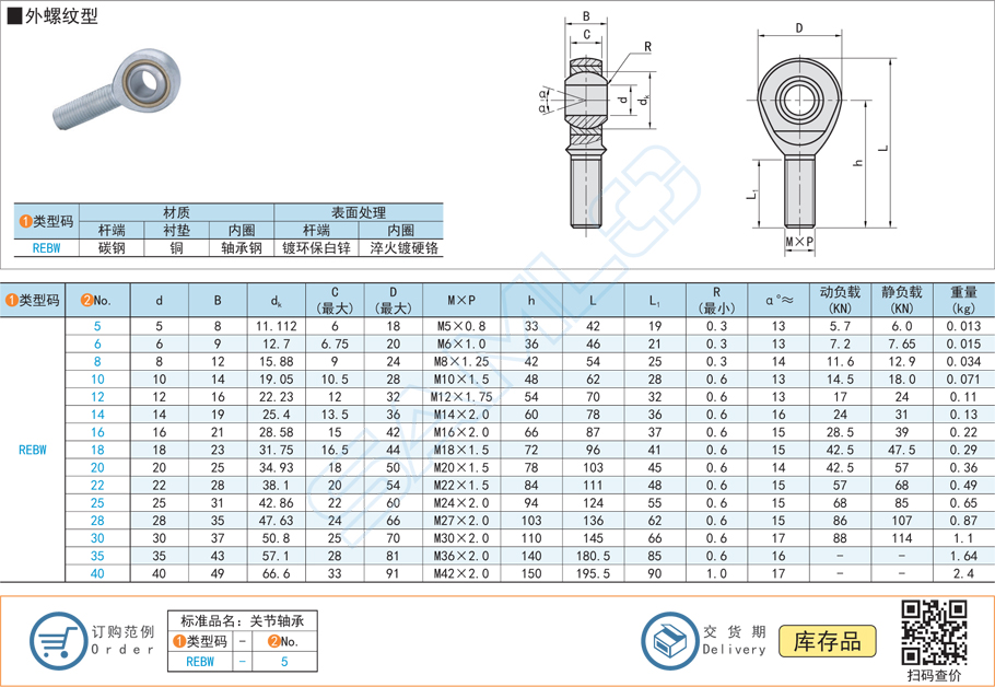 如何清洗自潤(rùn)滑關(guān)節(jié)軸承