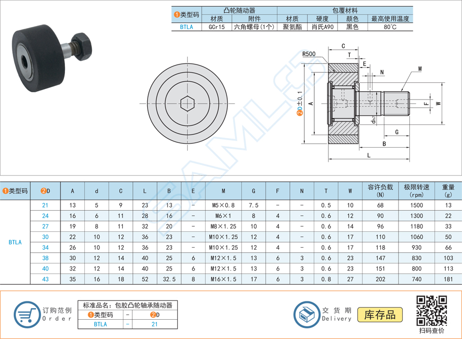 凸輪軸承隨動(dòng)器的設(shè)計(jì)參數(shù)有哪些