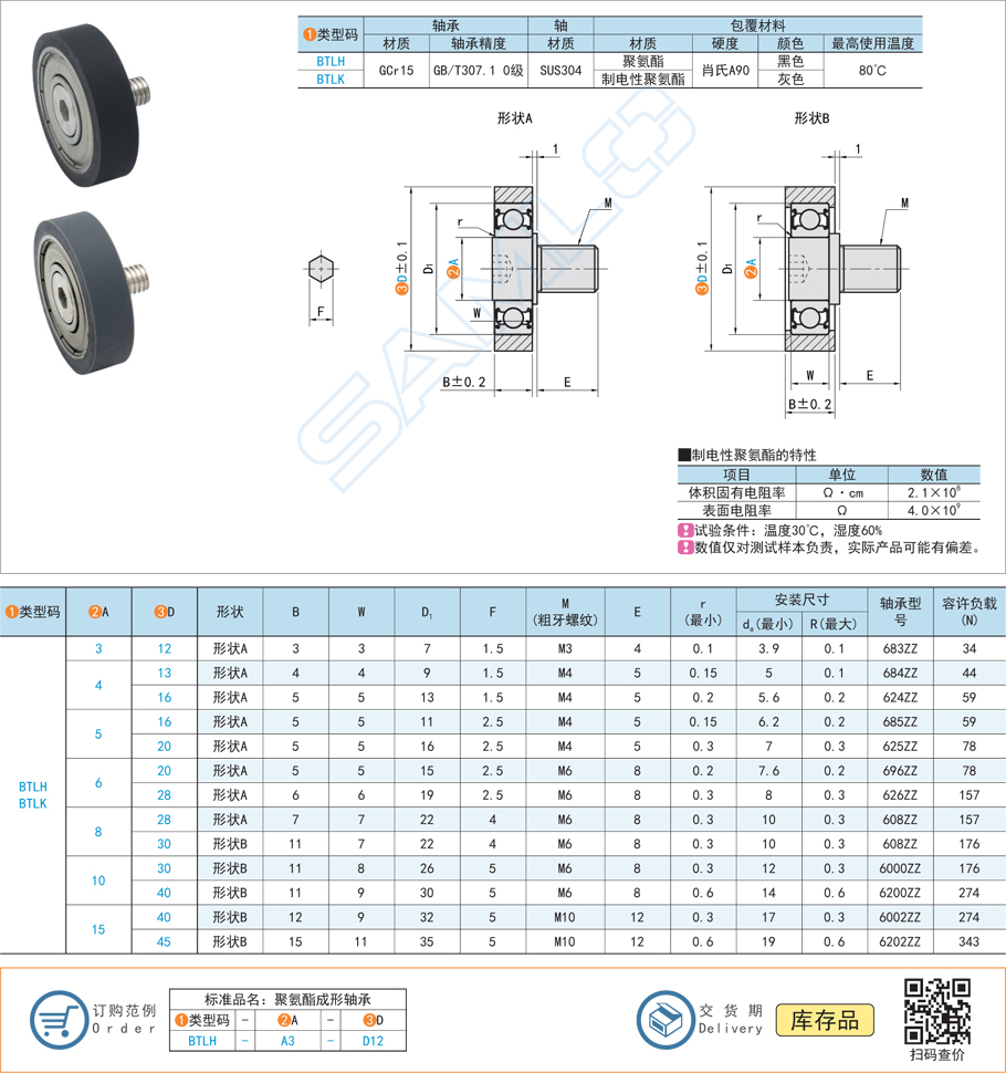 聚氨酯成形軸承-帶軸型規(guī)格參數(shù)尺寸材質(zhì)