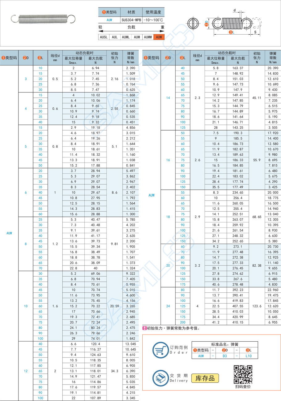 拉伸彈簧-重載型彈簧規(guī)格參數(shù)尺寸材質(zhì)