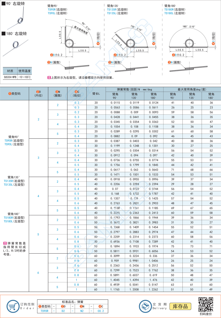 圓線扭力彈簧規(guī)格參數(shù)尺寸材質(zhì)