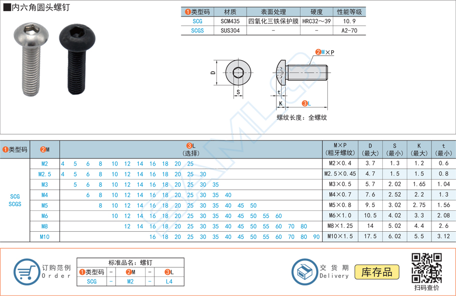 內(nèi)六角圓頭螺絲釘規(guī)格參數(shù)尺寸材質(zhì)