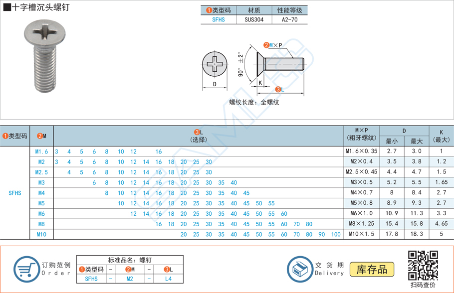 十字槽沉頭螺釘?shù)牟牧线x擇與制造工藝要求