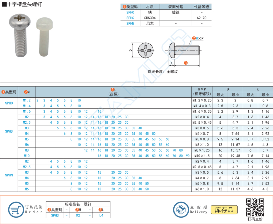 十字槽盤頭螺釘,盤頭螺絲規(guī)格參數(shù)尺寸材質(zhì)