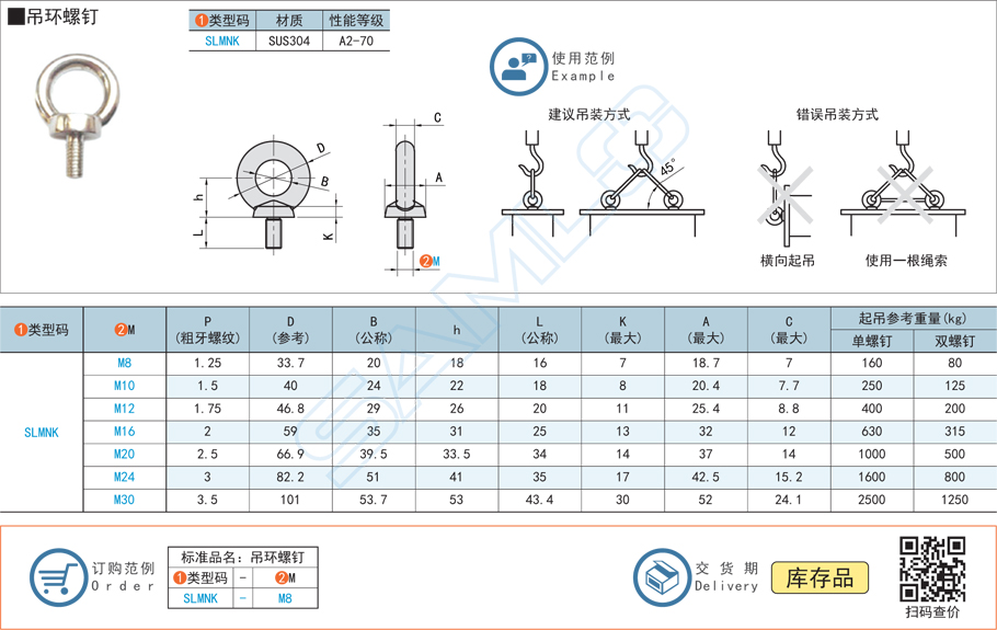 吊環(huán)螺釘,吊環(huán)螺絲規(guī)格參數(shù)尺寸材質(zhì)