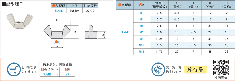 蝶型螺母規(guī)格參數(shù)尺寸材質(zhì)