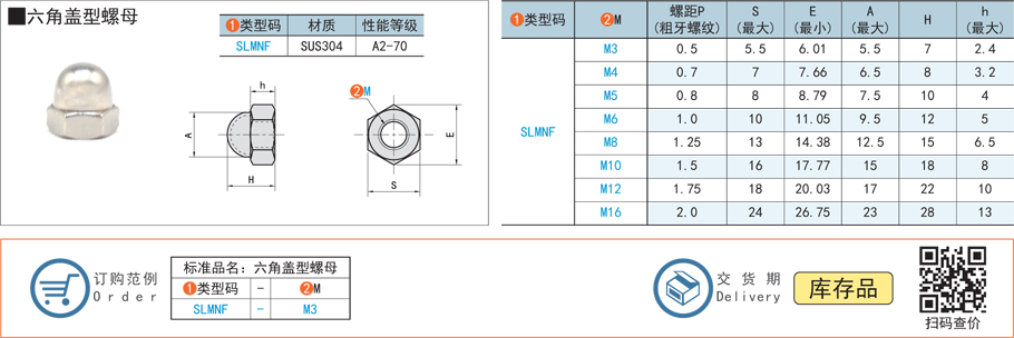 六角蓋型螺母規(guī)格參數(shù)尺寸材質