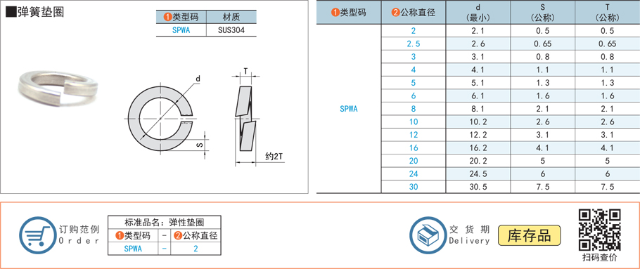 彈簧墊圈彈墊規(guī)格參數(shù)尺寸材質(zhì)