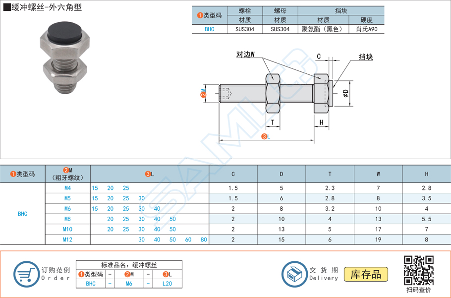 調(diào)整螺絲-外六角型規(guī)格參數(shù)尺寸