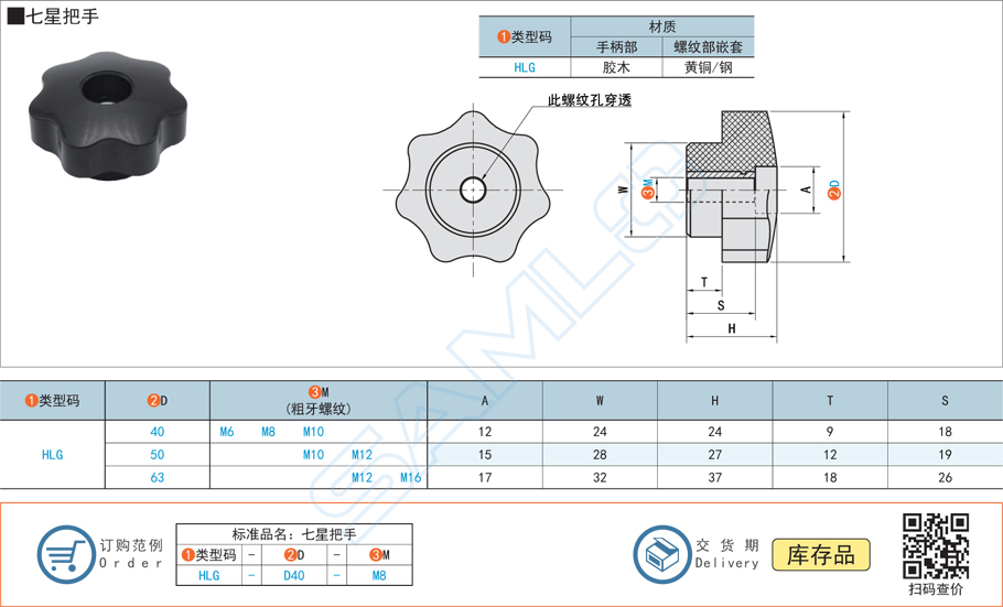 七星把手規(guī)格參數(shù)尺寸材質(zhì)