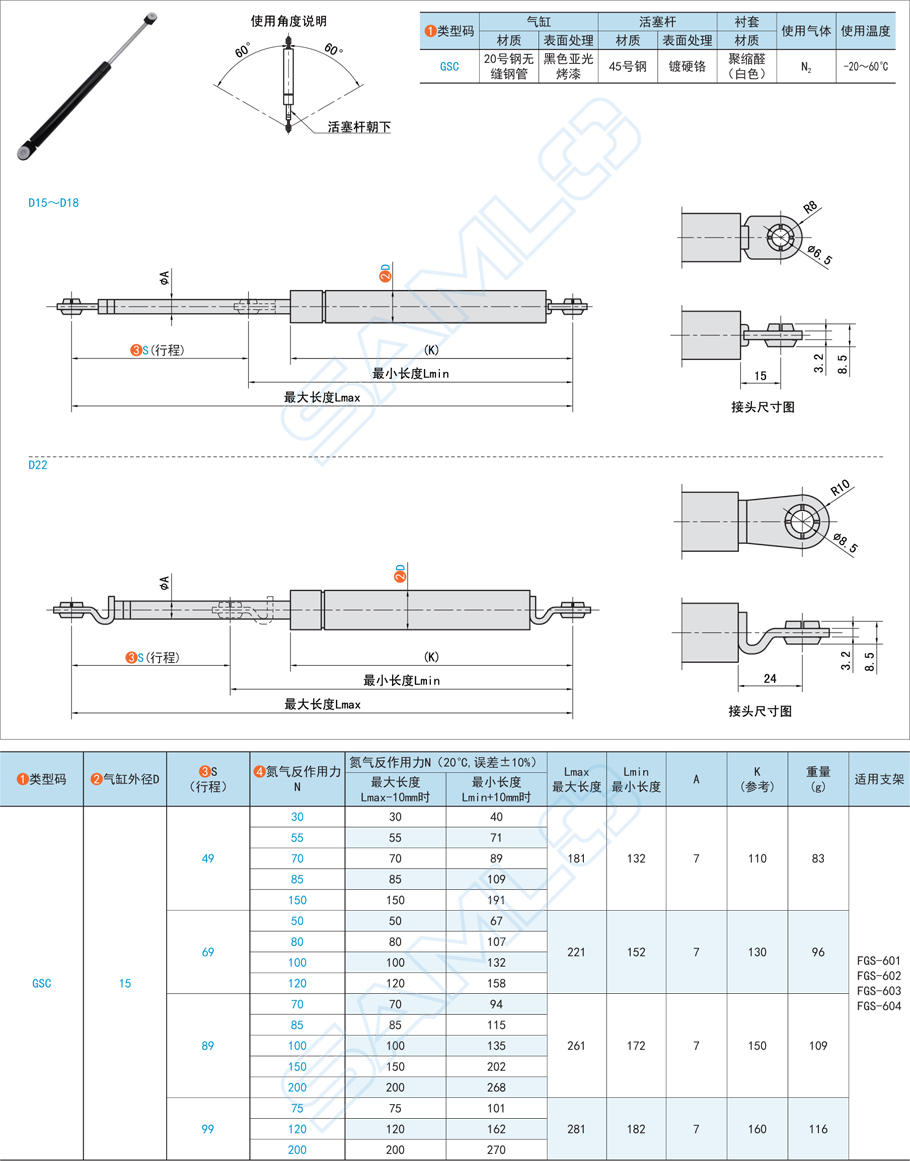 標(biāo)準(zhǔn)型氮?dú)鈴椈?安裝方向限定型支撐桿規(guī)格參數(shù)尺寸