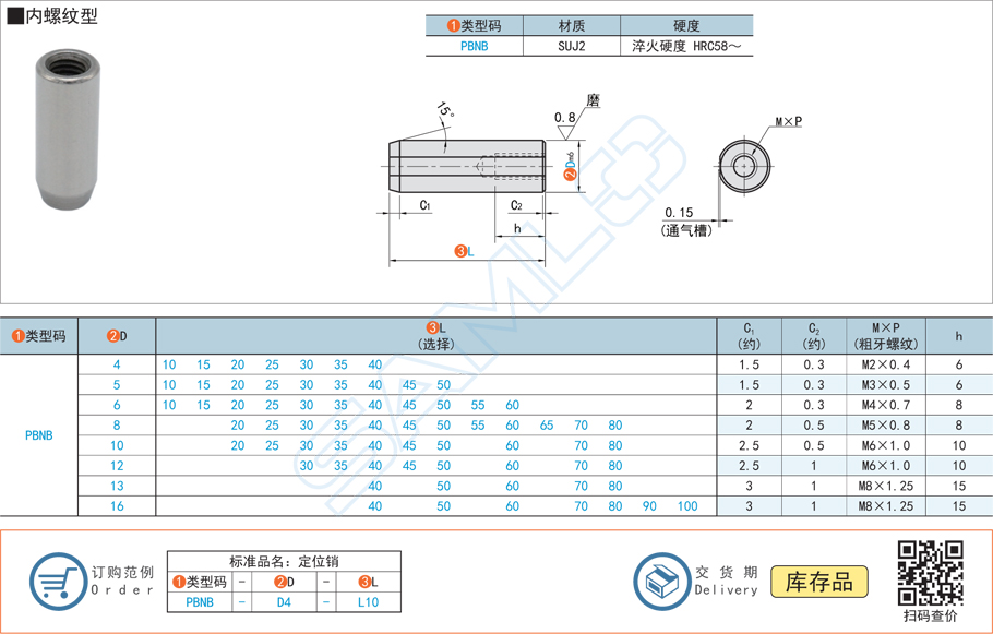 內(nèi)螺紋型標(biāo)準(zhǔn)定位銷用在什么地方