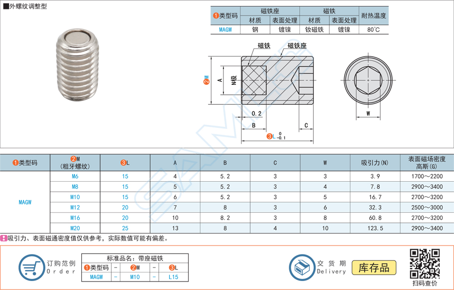 帶座磁鐵-外螺紋調(diào)整型規(guī)格參數(shù)尺寸