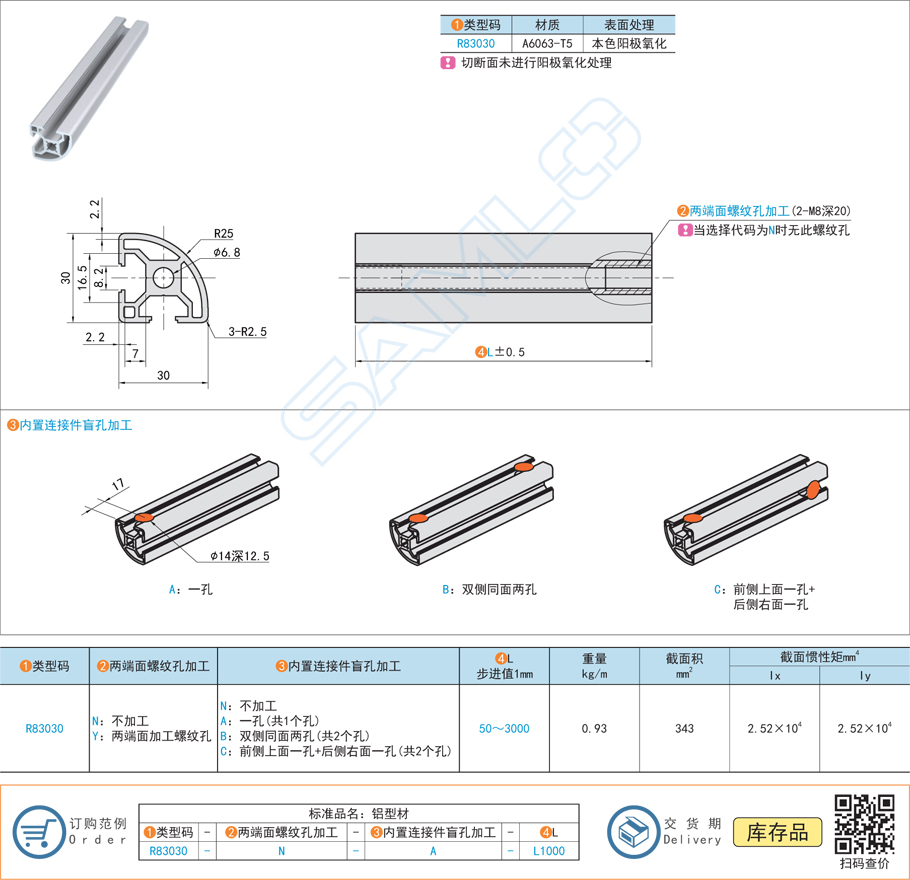 30系列鋁合金型材-R30×30規(guī)格參數(shù)尺寸