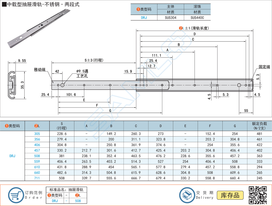 中載型抽屜滑軌-不銹鋼兩段式規(guī)格參數(shù)尺寸材質(zhì)