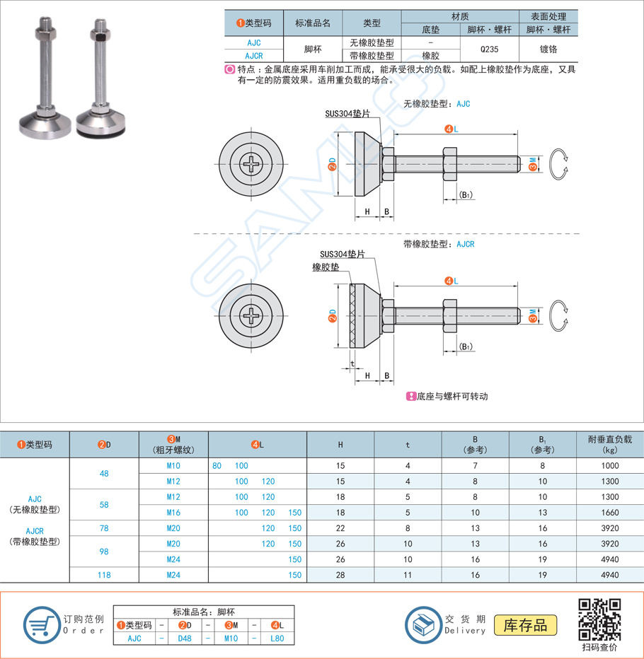 水平調(diào)節(jié)腳杯-重載型AJC規(guī)格參數(shù)尺寸材質(zhì)