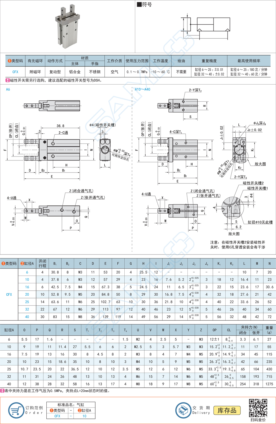 氣動手指-平行型規(guī)格參數(shù)尺寸材質