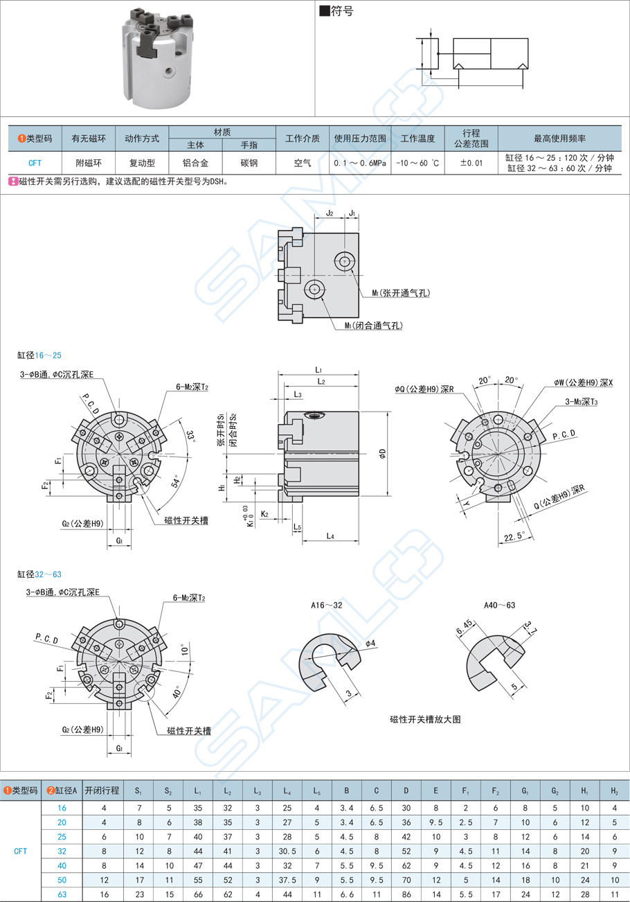 氣動手指-3爪型規(guī)格參數(shù)尺寸