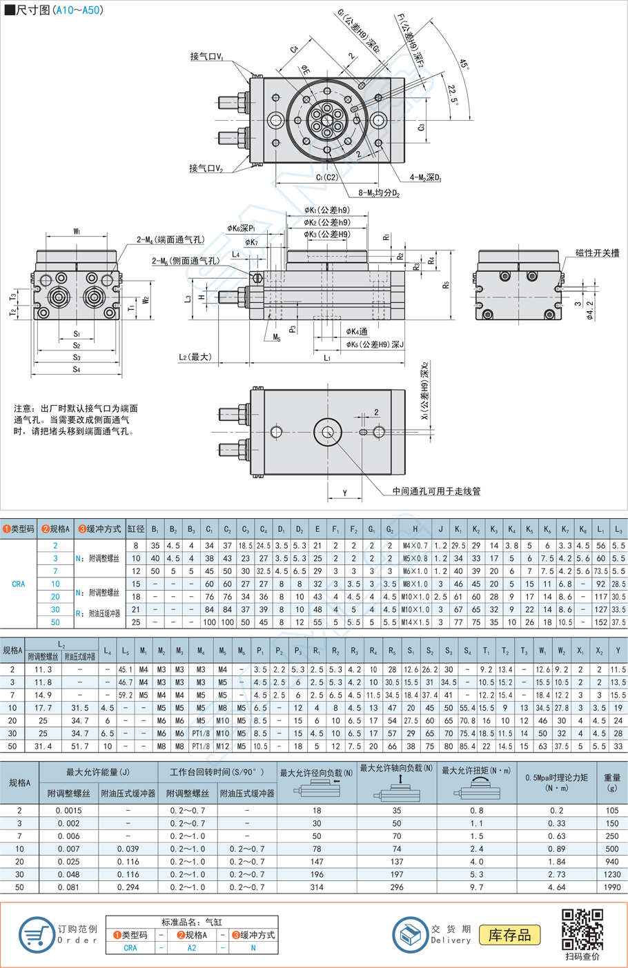 回轉(zhuǎn)氣缸CRA型號類型