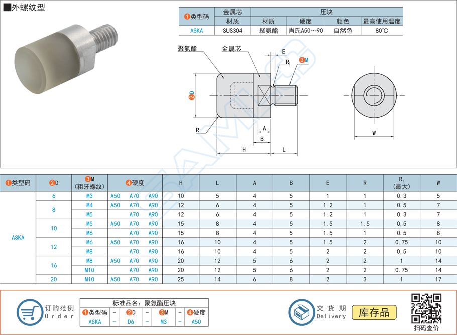 聚氨酯壓塊-外螺紋型規(guī)格參數(shù)尺寸材質(zhì)