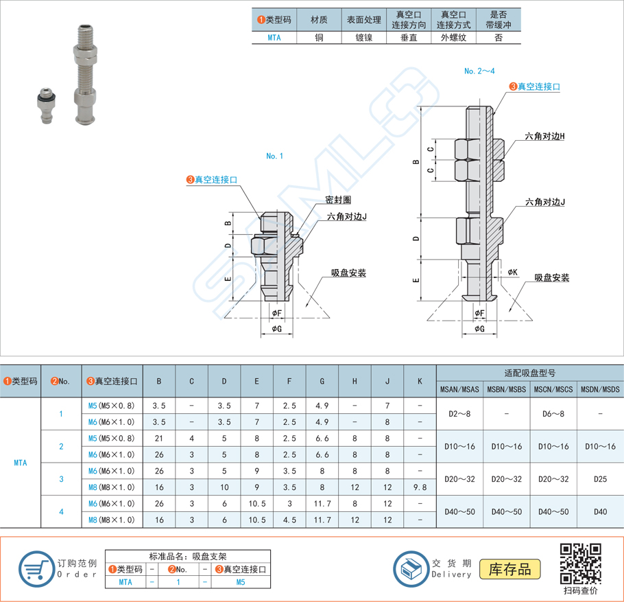 吸盤支架-垂直真空口不帶緩沖型規(guī)格參數尺寸