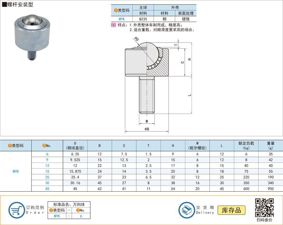 螺桿安裝型萬向球都用在什么地方